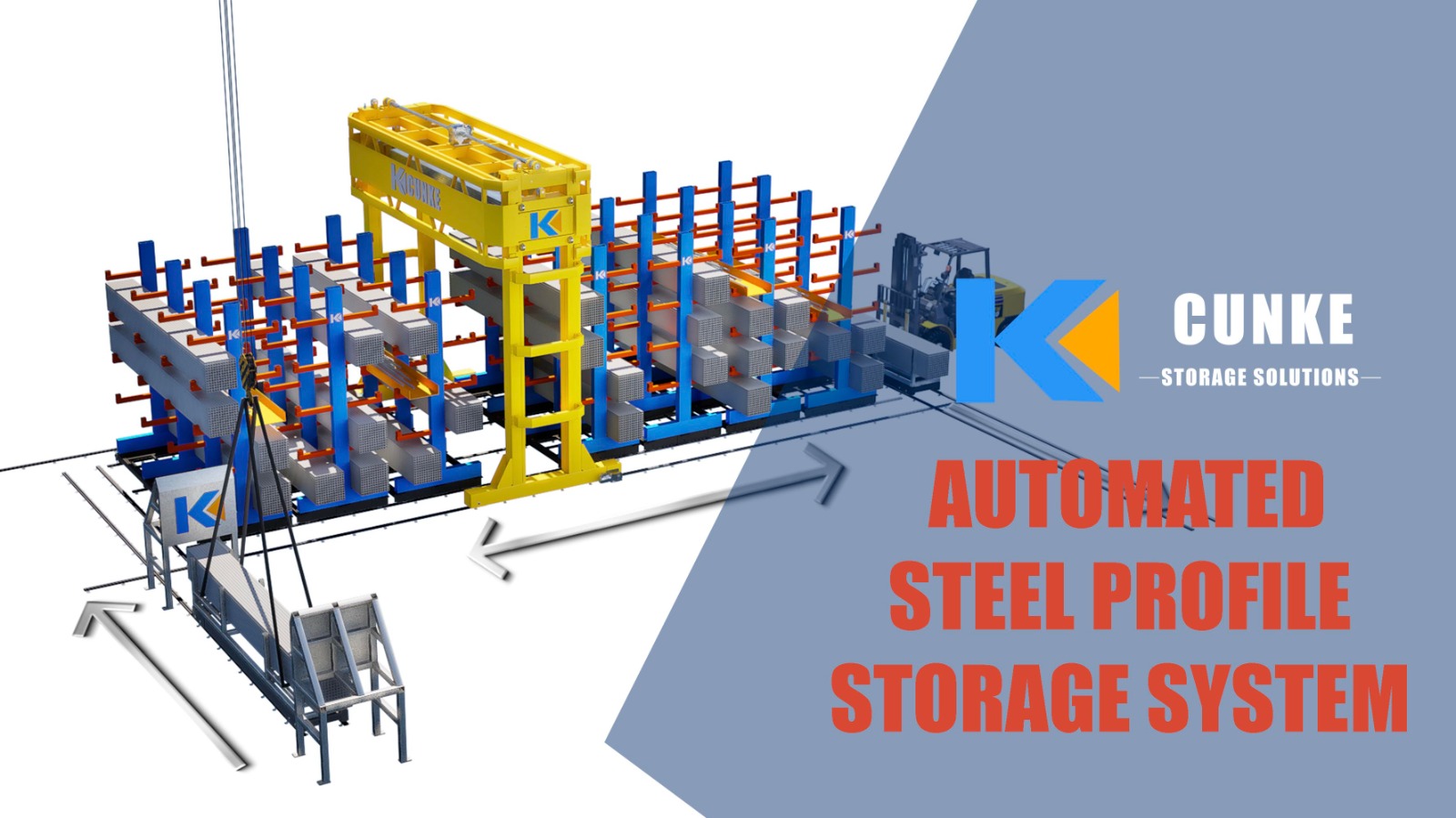 AUTOMATED STEEL PROFILE STORAGE SYSTEM