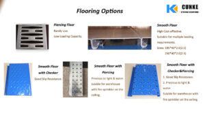 CK Floor options