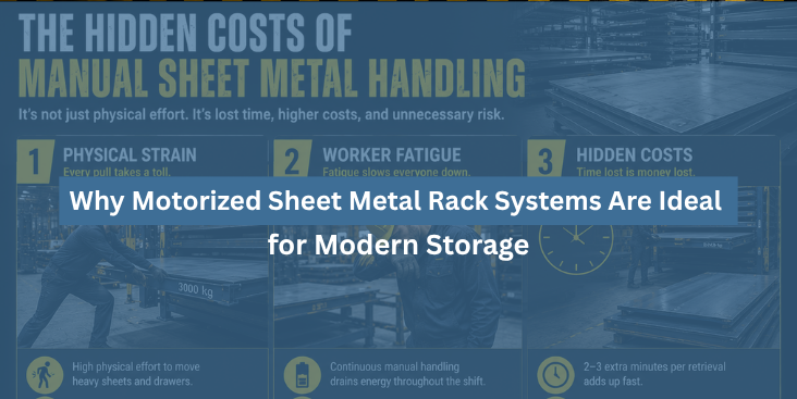 Motorized Sheet Metal Rack Systems