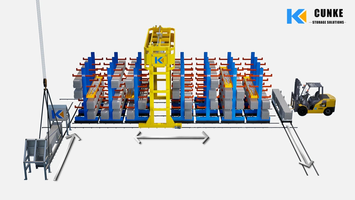 automated-aluminum-profile-storage-gantry